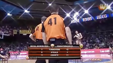 什么样的球员最受教练喜欢？（教练最青睐哪类球员？）